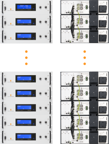 High Power Systems